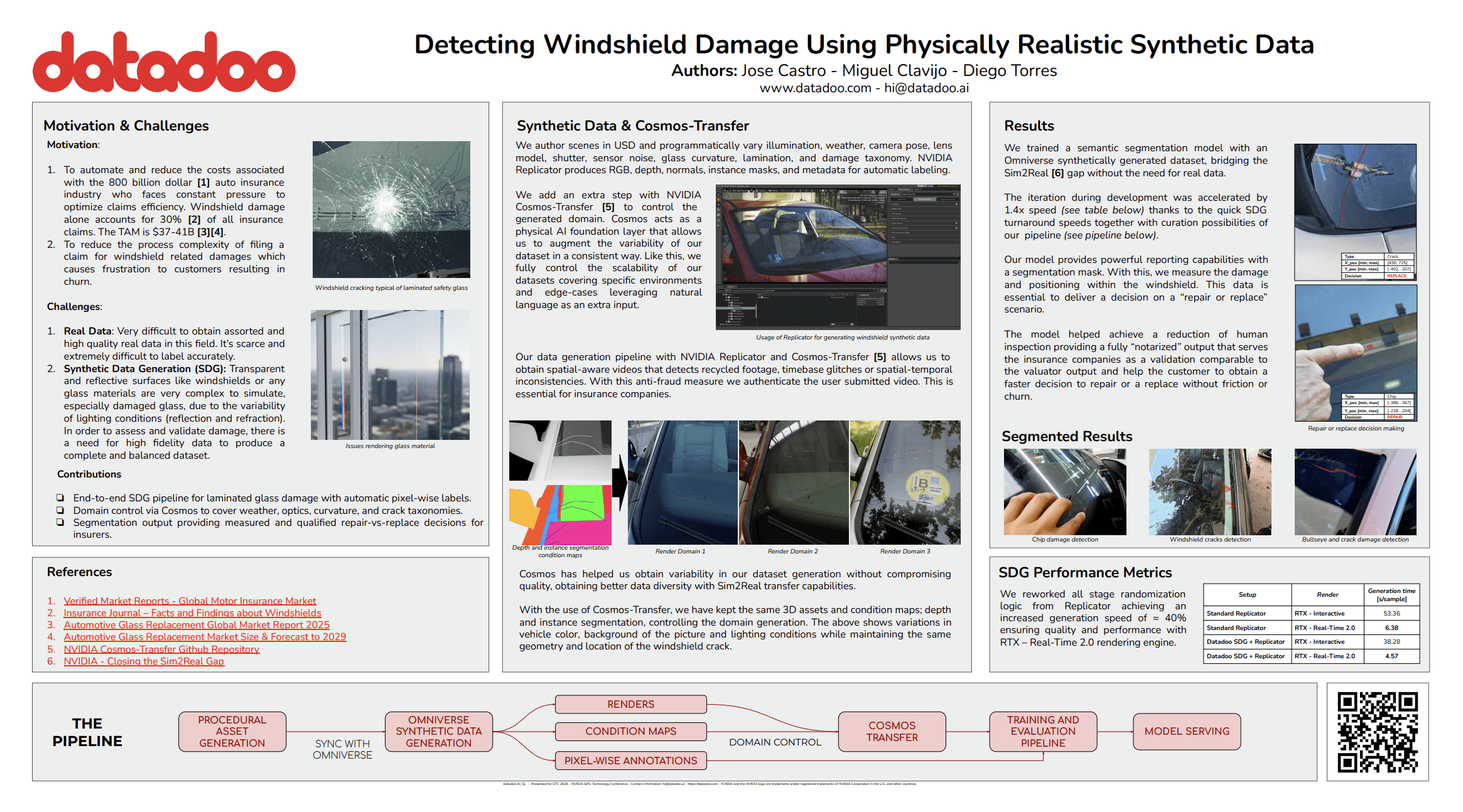 Research poster: Detecting Windshield Damage Using Physically Realistic Synthetic Data